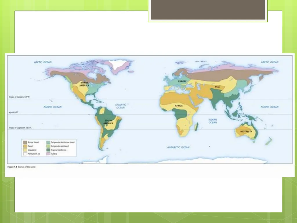 Unit 1 Sustaining Earth’s Ecosystem 1.1: Learning - slide 2 of 28