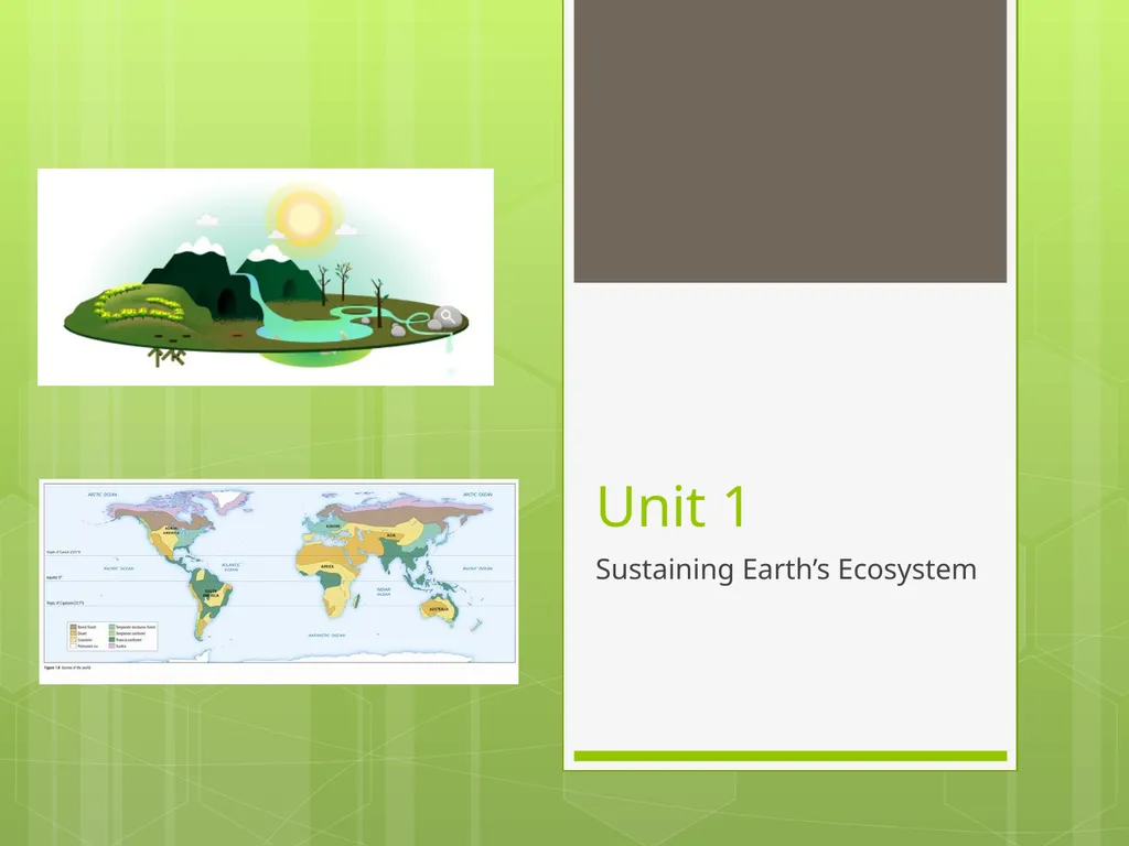 Unit 1 Sustaining Earth’s Ecosystem 1.1: Learning - slide 1 of 28