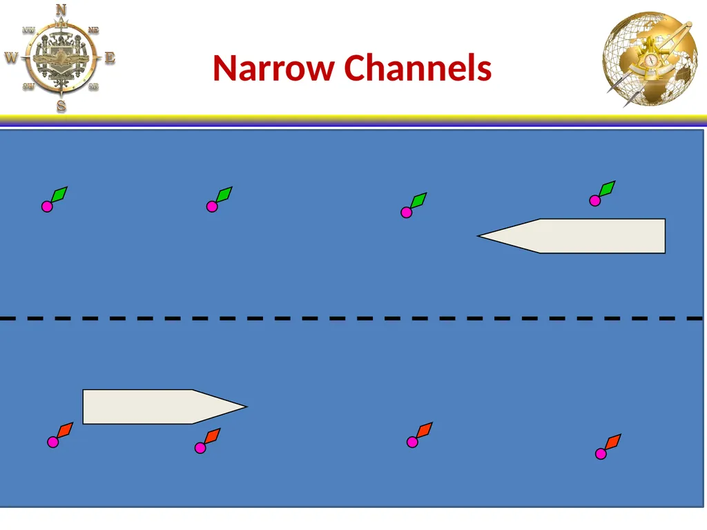 NS101 Rules of the Road (1-19) Enabling Objectives - slide 20 of 39