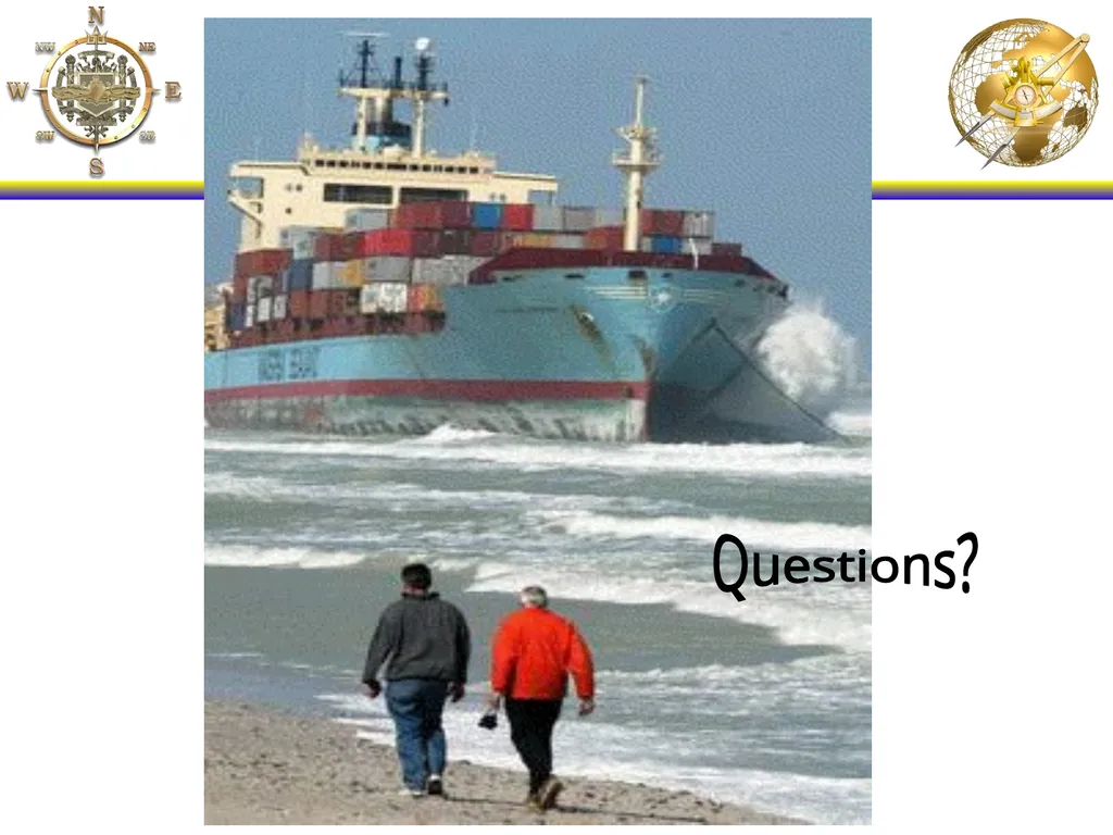 NS101 Rules of the Road (1-19) Enabling Objectives - slide 39 of 39