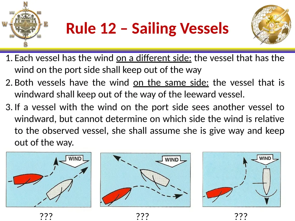 NS101 Rules of the Road (1-19) Enabling Objectives - slide 24 of 39