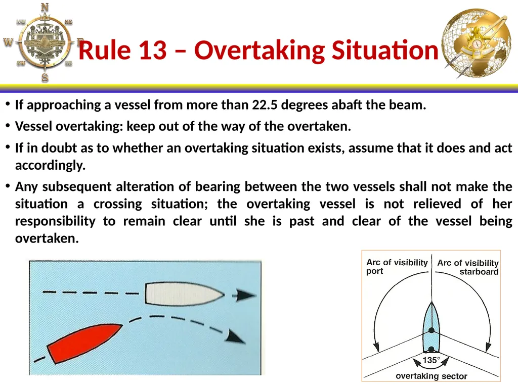 NS101 Rules of the Road (1-19) Enabling Objectives - slide 28 of 39