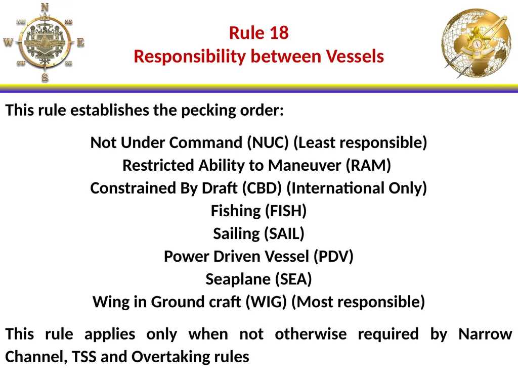 NS101 Rules of the Road (1-19) Enabling Objectives - slide 37 of 39