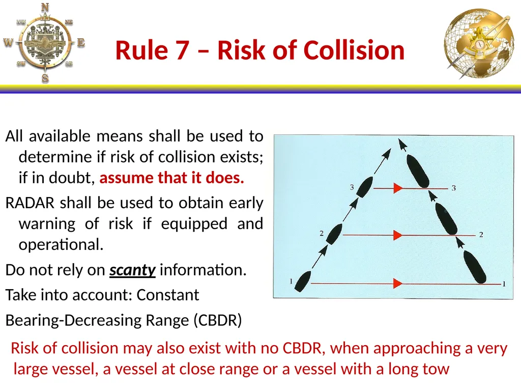 NS101 Rules of the Road (1-19) Enabling Objectives - slide 15 of 39