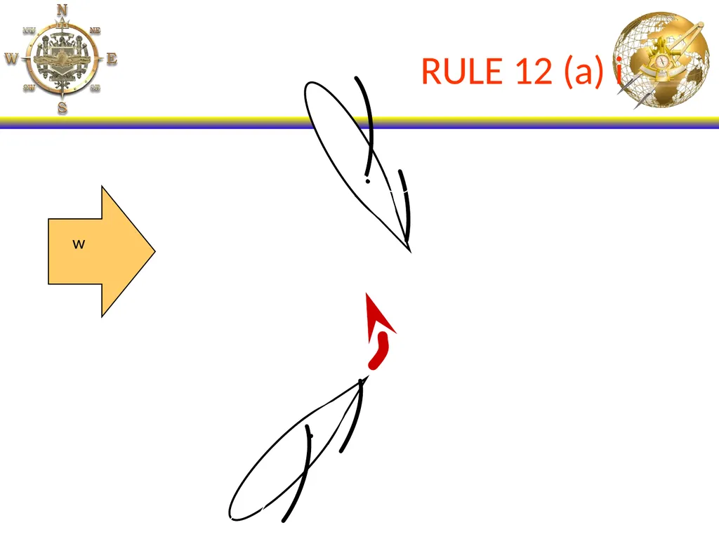 NS101 Rules of the Road (1-19) Enabling Objectives - slide 25 of 39
