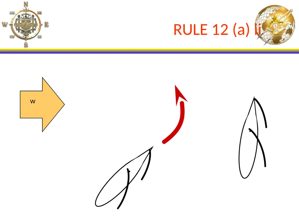NS101 Rules of the Road (1-19) Enabling Objectives - slide 26 of 39