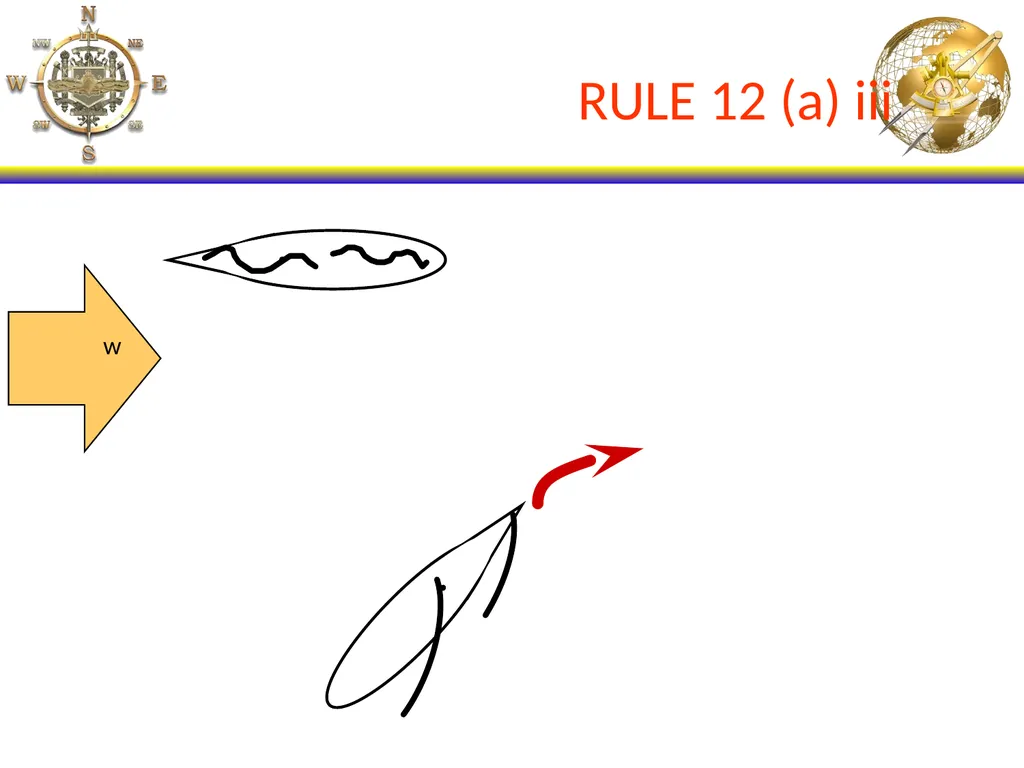 NS101 Rules of the Road (1-19) Enabling Objectives - slide 27 of 39