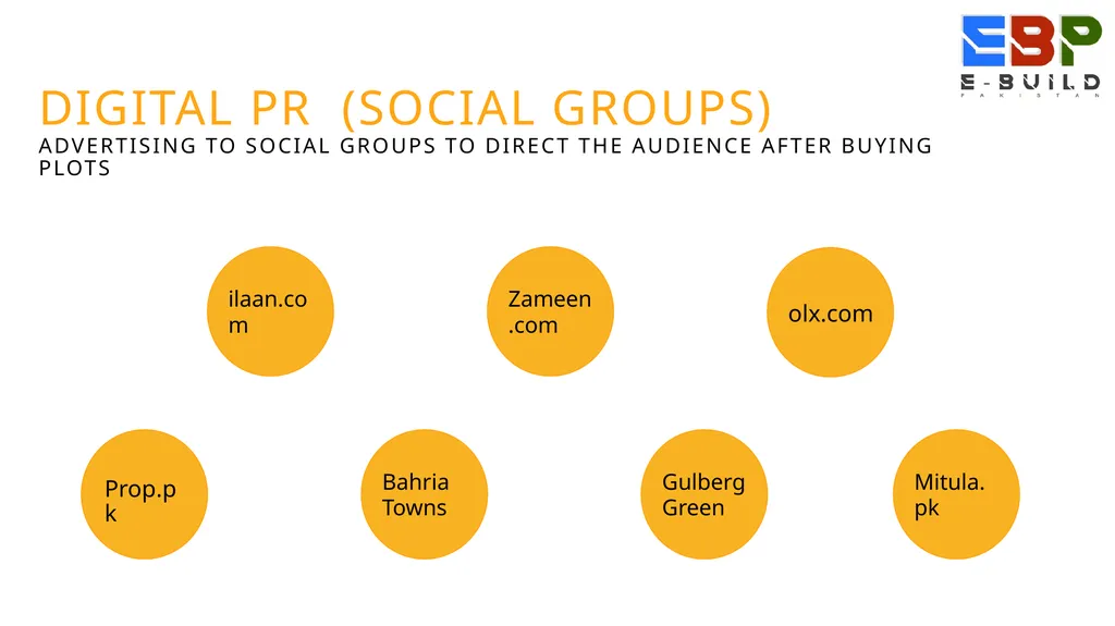 Digital Media Marketing Plan Ebuild Pakistan 15th - slide 11 of 14