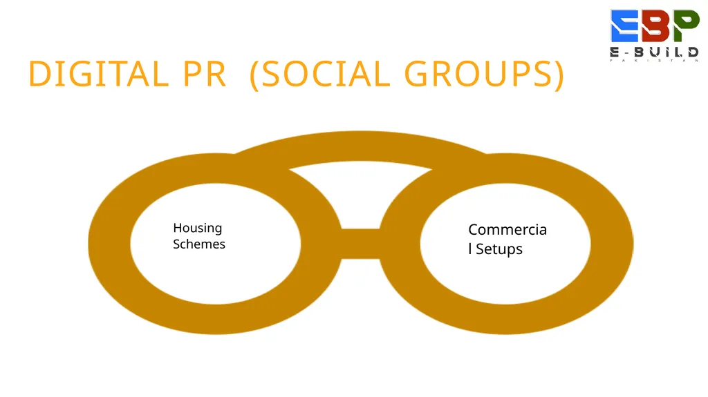 Digital Media Marketing Plan Ebuild Pakistan 15th - slide 10 of 14