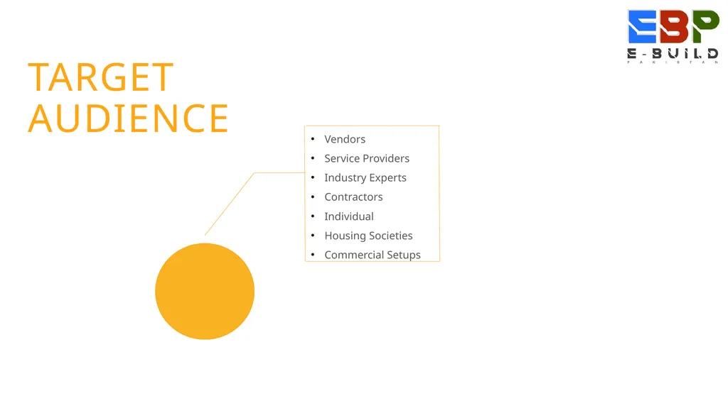 Digital Media Marketing Plan Ebuild Pakistan 15th - slide 3 of 14