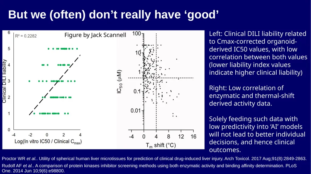 Agents in Drug Discovery – A few Thoughts Andreas - slide 8 of 31