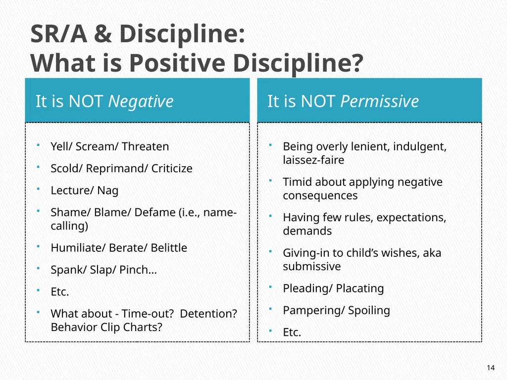 Teaching Children Self-Regulation of Anger: A - slide 14 of 41