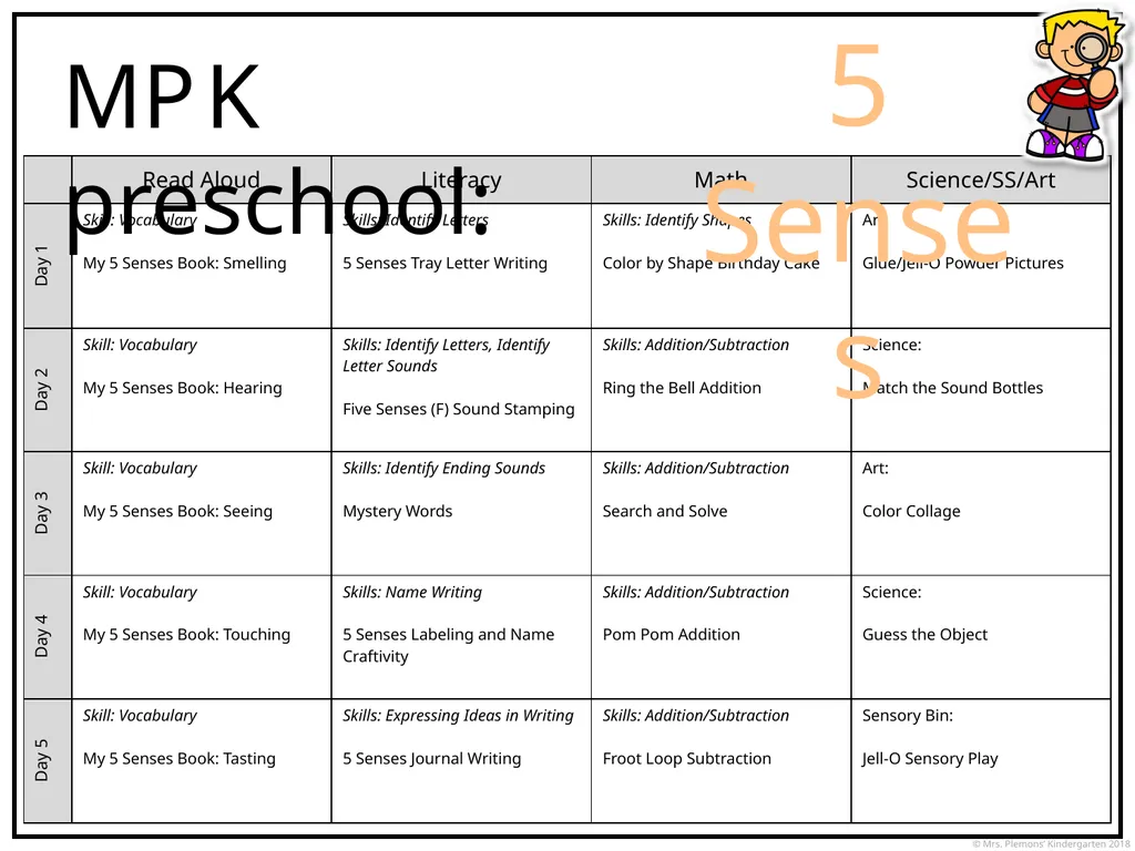 MPK preschool Calendar Apples MPK preschool: All - slide 22 of 39