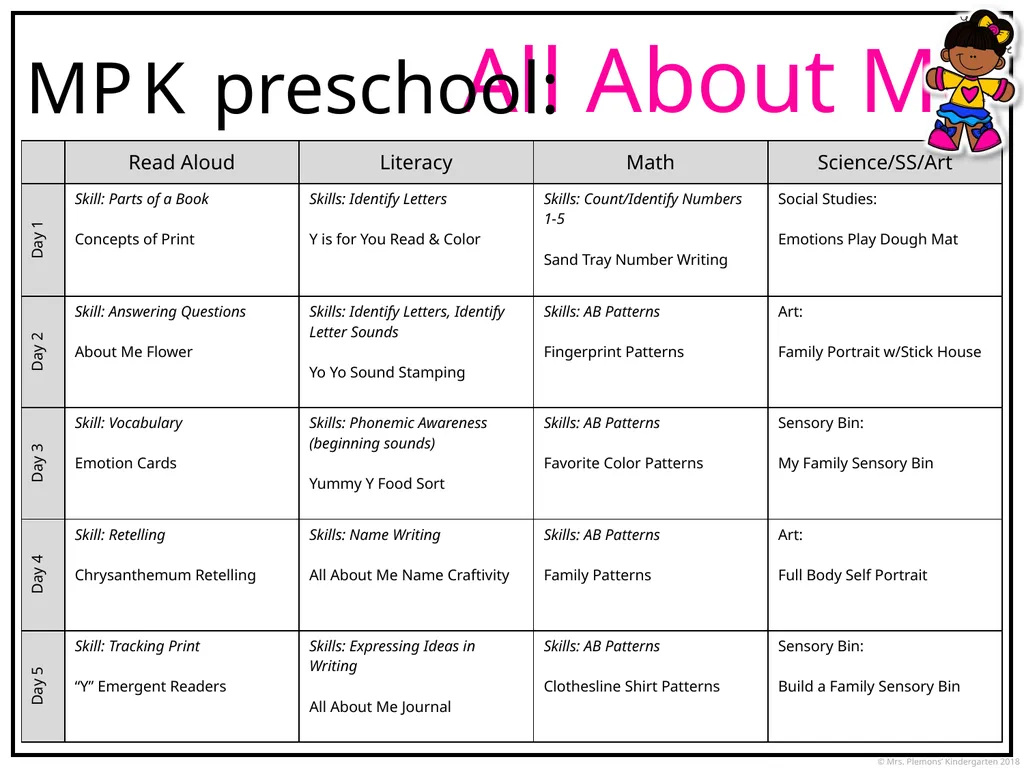 MPK preschool Calendar Apples MPK preschool: All - slide 5 of 39