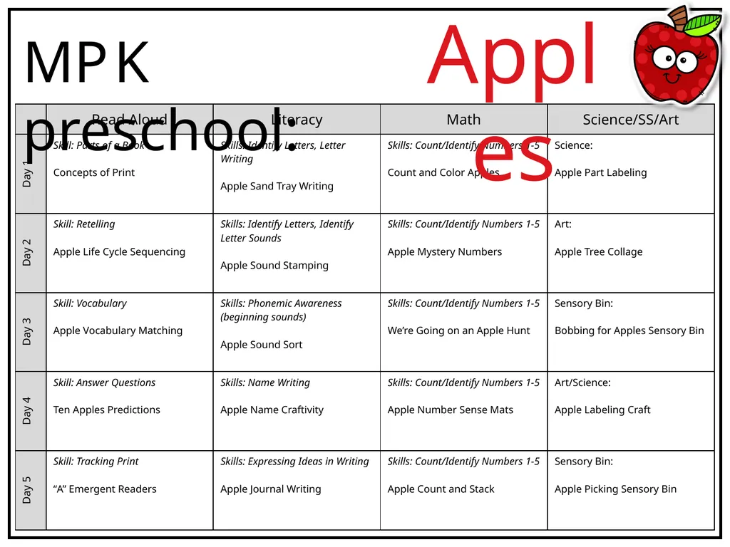 MPK preschool Calendar Apples MPK preschool: All - slide 4 of 39