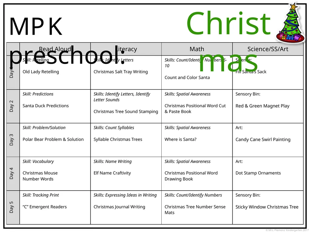 MPK preschool Calendar Apples MPK preschool: All - slide 18 of 39