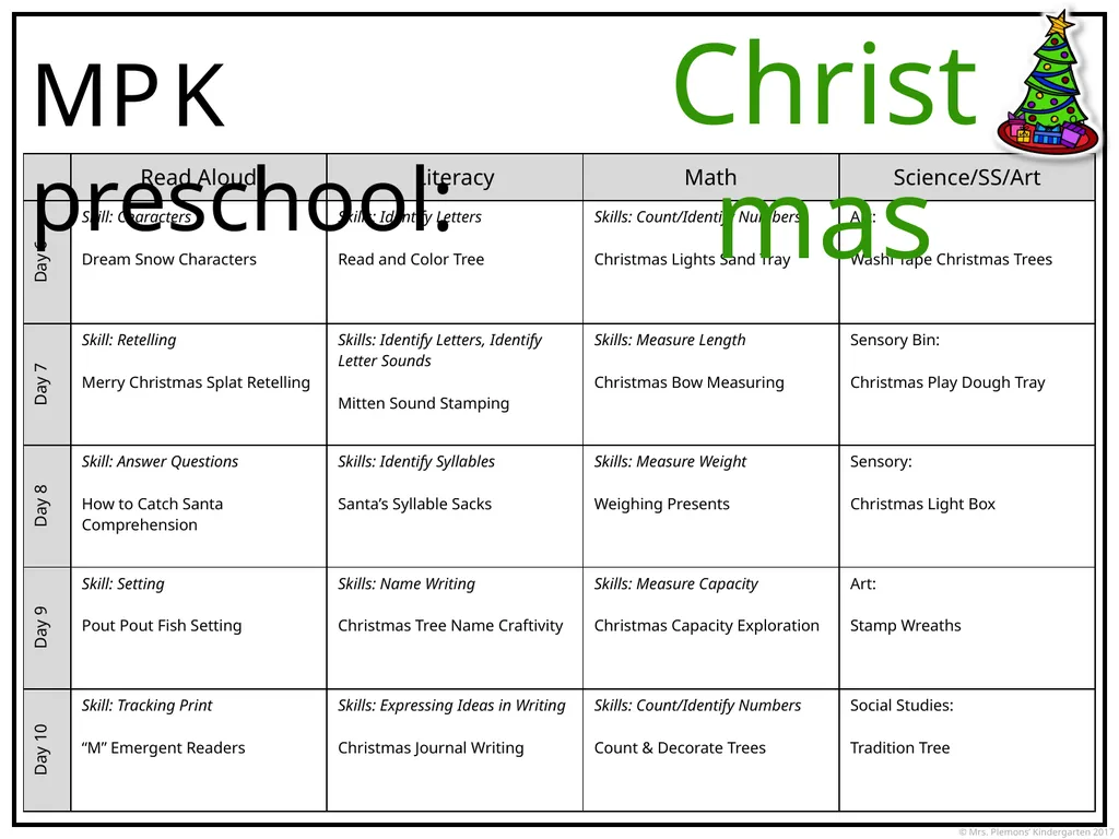 MPK preschool Calendar Apples MPK preschool: All - slide 19 of 39