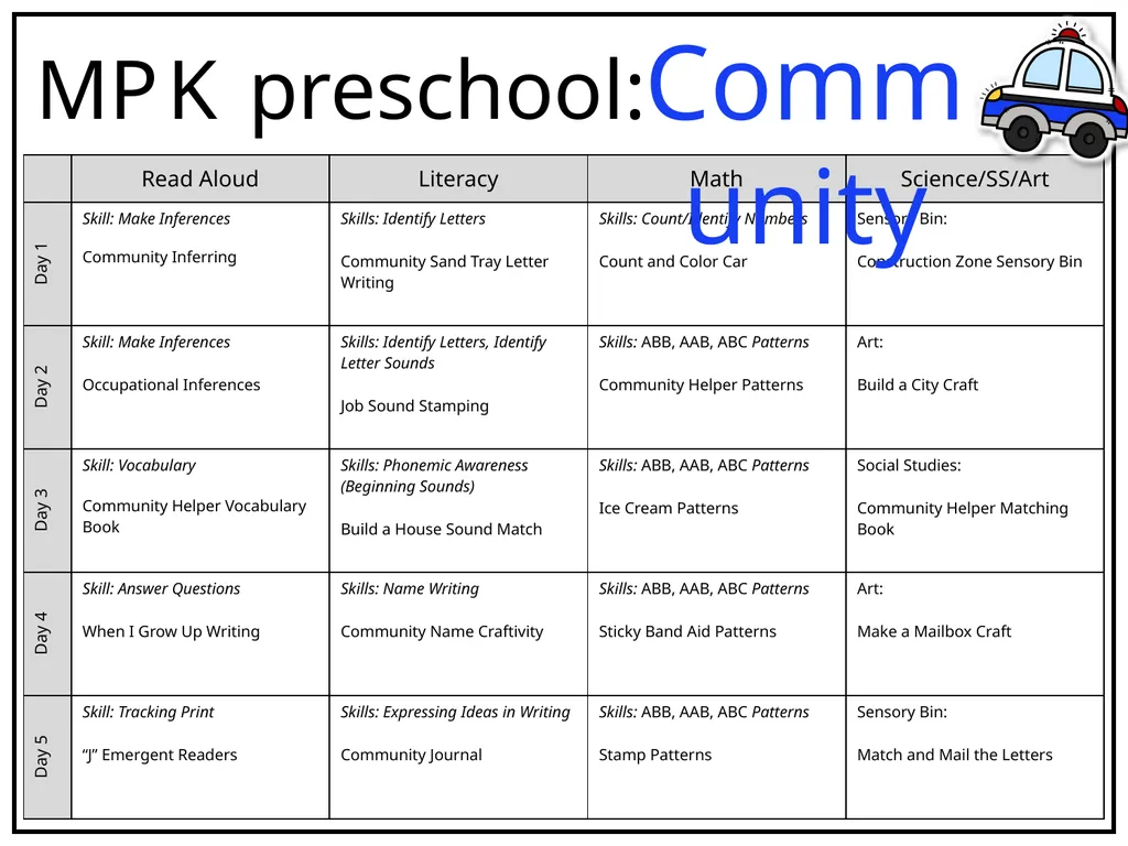 MPK preschool Calendar Apples MPK preschool: All - slide 14 of 39