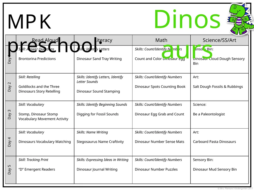 MPK preschool Calendar Apples MPK preschool: All - slide 12 of 39