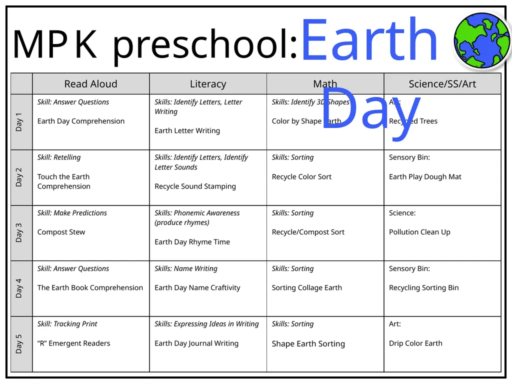 MPK preschool Calendar Apples MPK preschool: All - slide 34 of 39