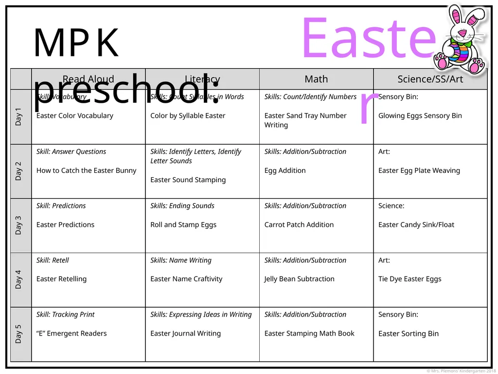 MPK preschool Calendar Apples MPK preschool: All - slide 31 of 39