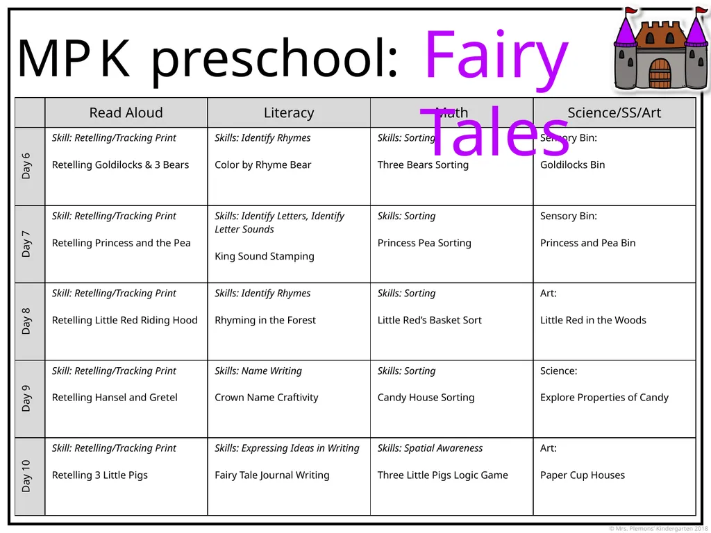 MPK preschool Calendar Apples MPK preschool: All - slide 25 of 39