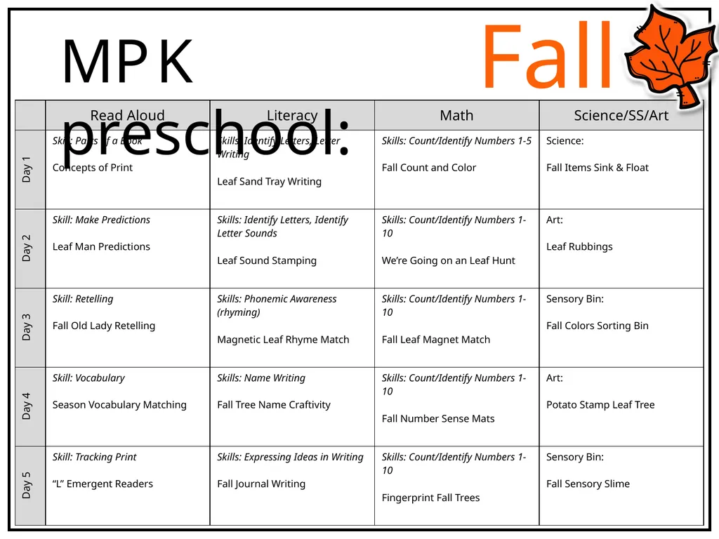 MPK preschool Calendar Apples MPK preschool: All - slide 8 of 39