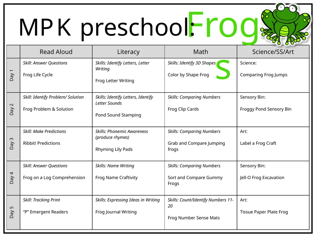MPK preschool Calendar Apples MPK preschool: All - slide 32 of 39