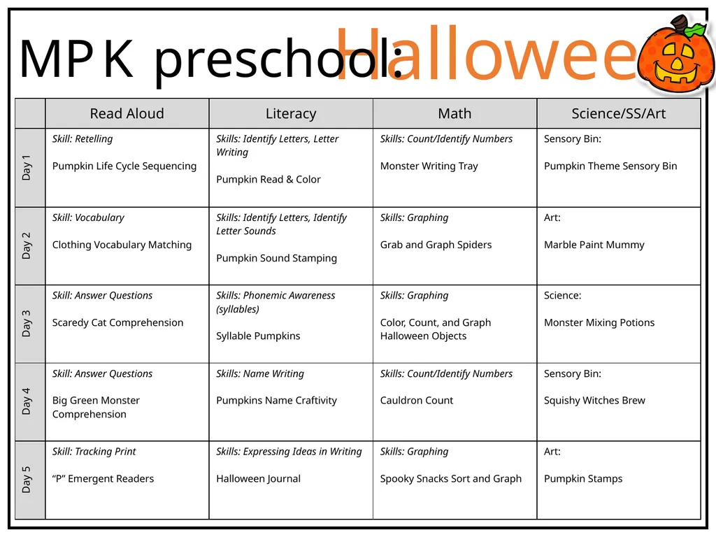 MPK preschool Calendar Apples MPK preschool: All - slide 11 of 39