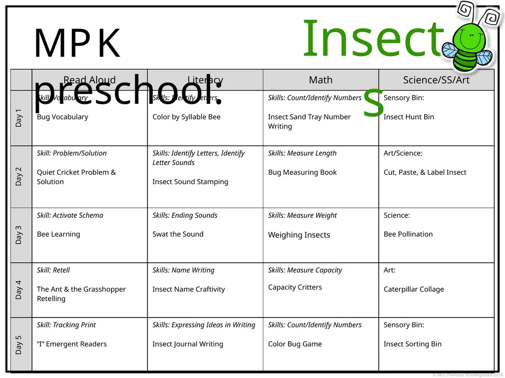 MPK preschool Calendar Apples MPK preschool: All - slide 29 of 39
