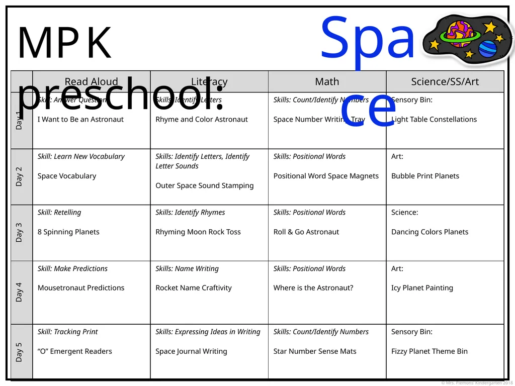 MPK preschool Calendar Apples MPK preschool: All - slide 27 of 39