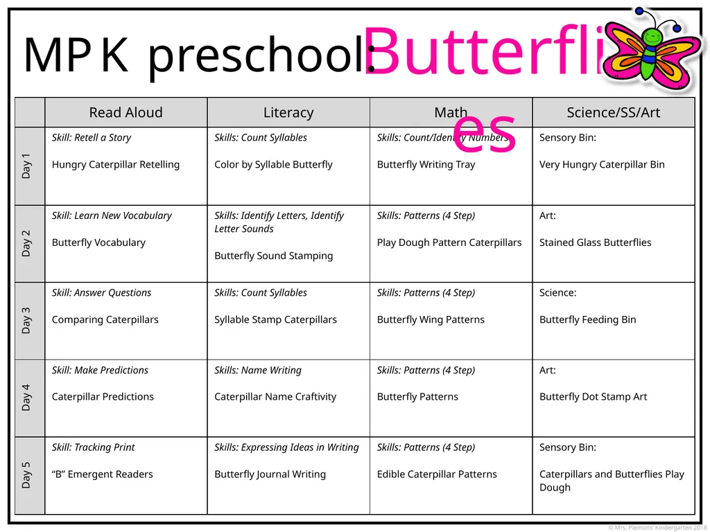 MPK preschool Calendar Apples MPK preschool: All - slide 33 of 39