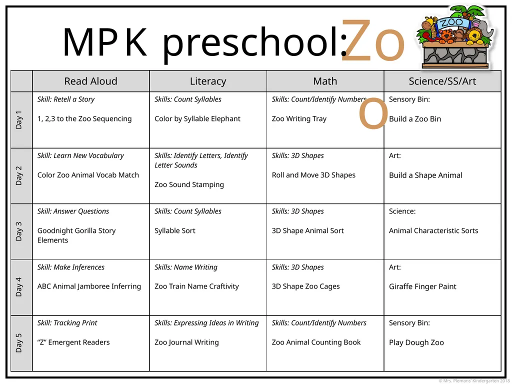 MPK preschool Calendar Apples MPK preschool: All - slide 35 of 39