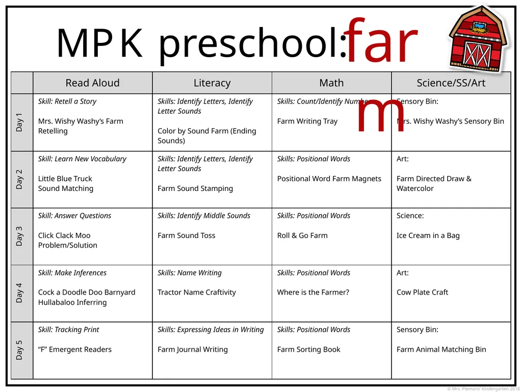 MPK preschool Calendar Apples MPK preschool: All - slide 37 of 39