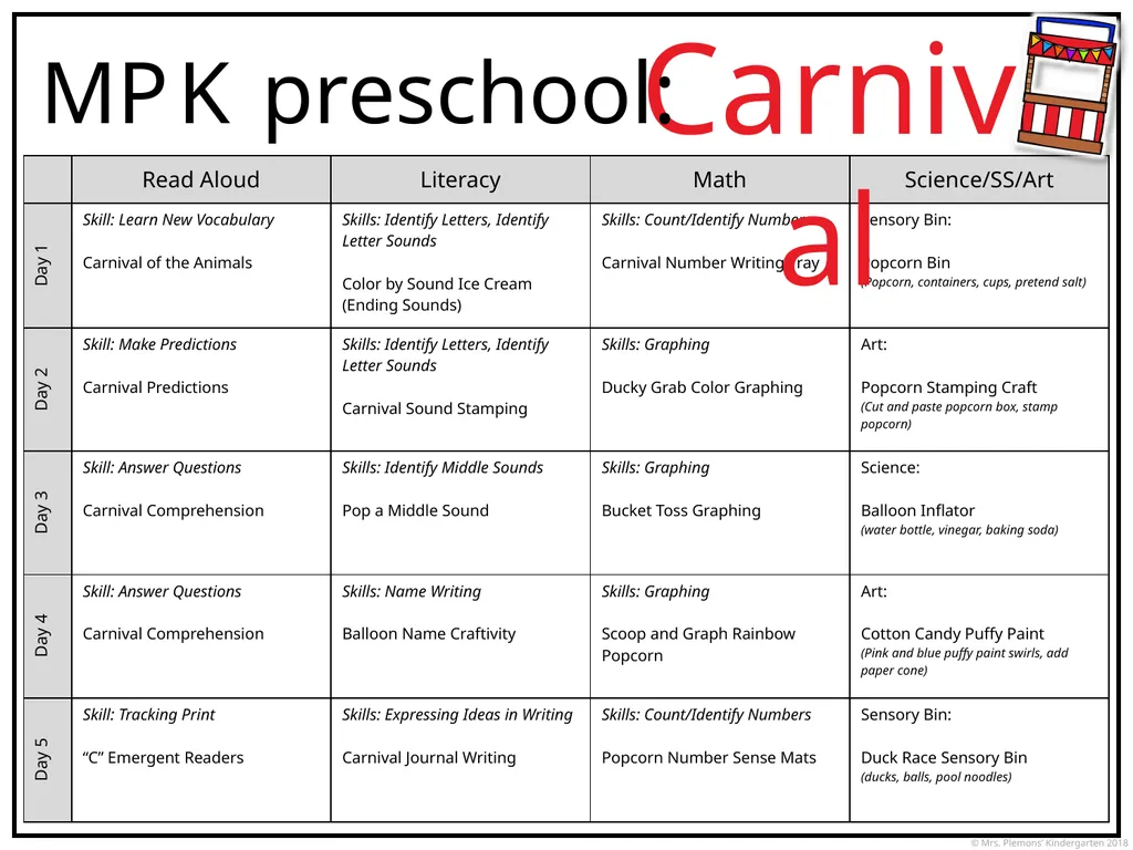MPK preschool Calendar Apples MPK preschool: All - slide 39 of 39