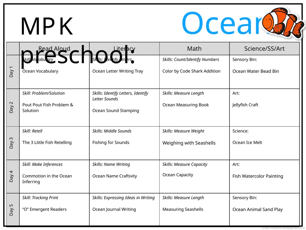 MPK preschool Calendar Apples MPK preschool: All - slide 38 of 39