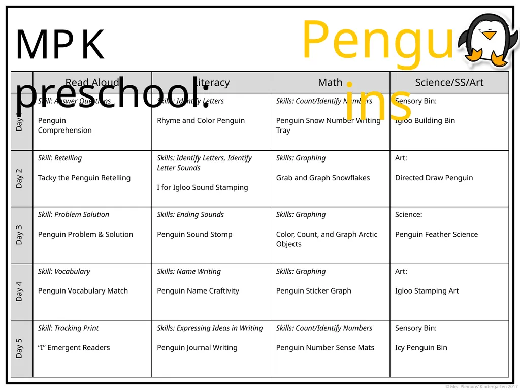 MPK preschool Calendar Apples MPK preschool: All - slide 21 of 39