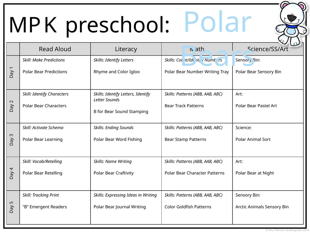 MPK preschool Calendar Apples MPK preschool: All - slide 23 of 39