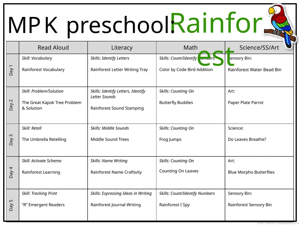 MPK preschool Calendar Apples MPK preschool: All - slide 36 of 39