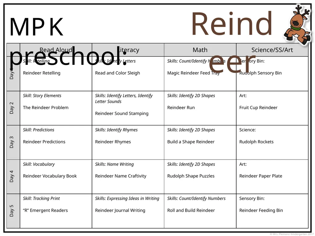 MPK preschool Calendar Apples MPK preschool: All - slide 17 of 39