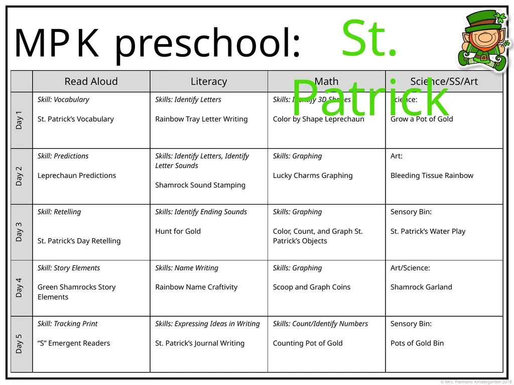 MPK preschool Calendar Apples MPK preschool: All - slide 30 of 39