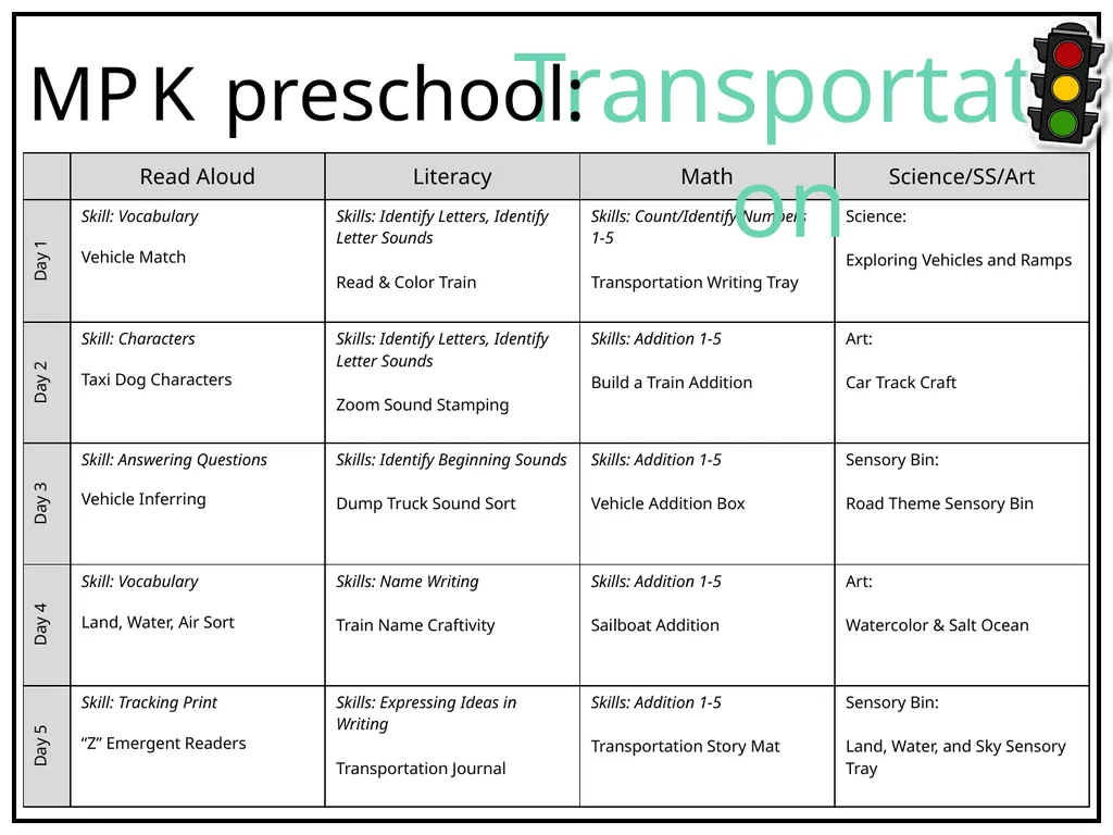 MPK preschool Calendar Apples MPK preschool: All - slide 13 of 39