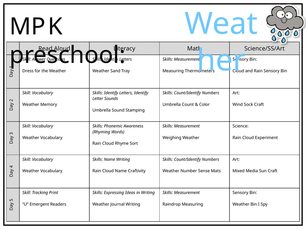 MPK preschool Calendar Apples MPK preschool: All - slide 10 of 39
