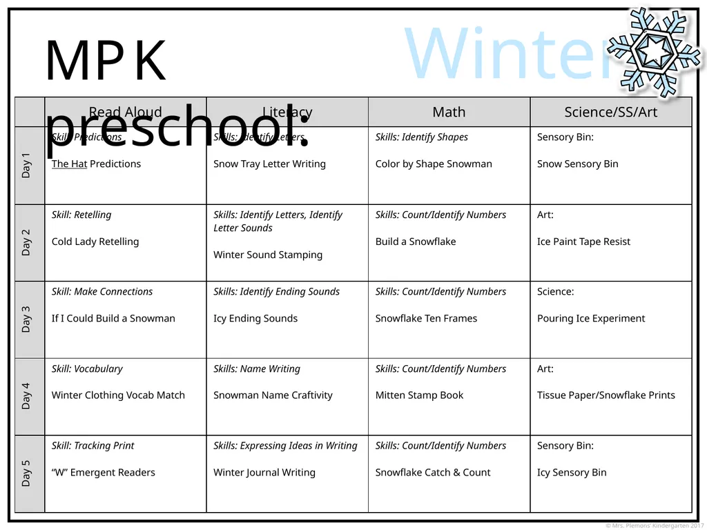 MPK preschool Calendar Apples MPK preschool: All - slide 20 of 39