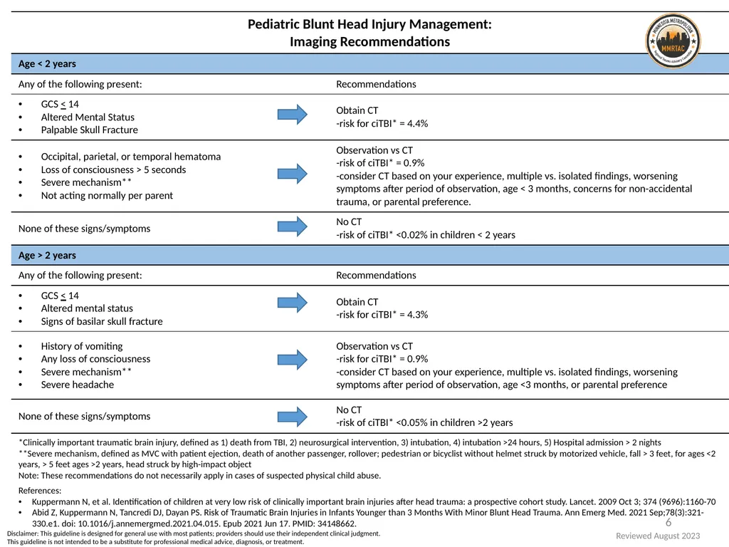 Pediatric Trauma Resources: Head and Neck 1 - slide 6 of 16