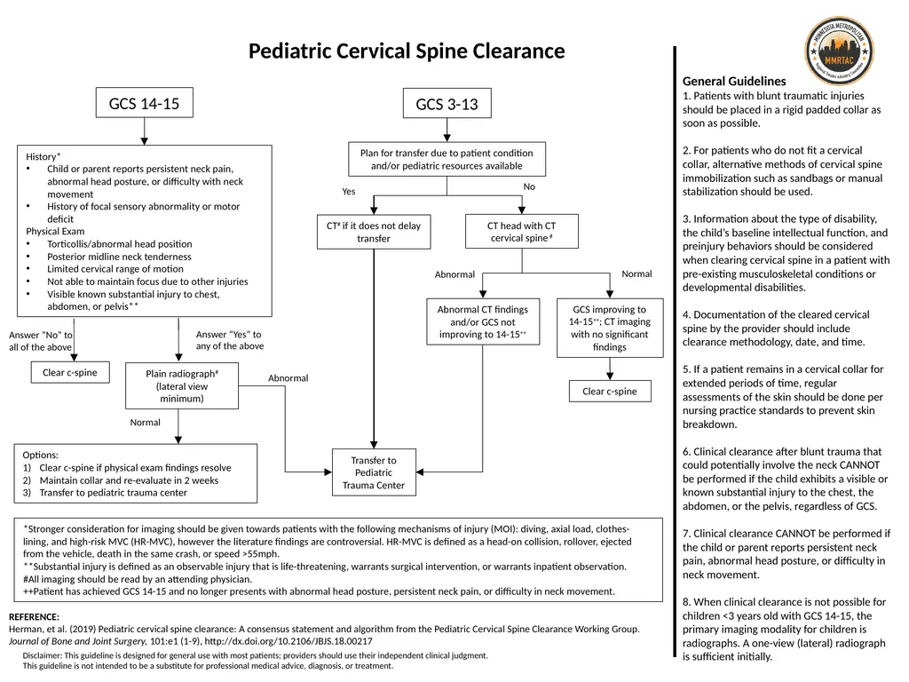Pediatric Trauma Resources: Head and Neck 1 - slide 7 of 16
