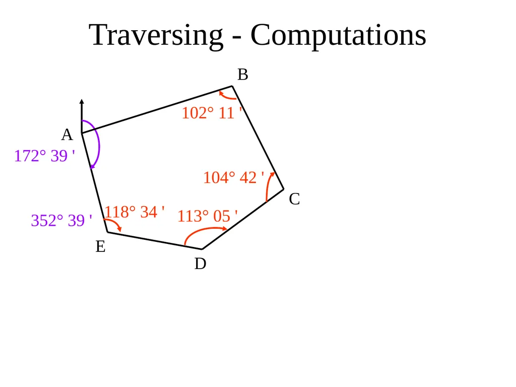 TRAVERSING Computations Traversing - Computations - slide 13 of 31