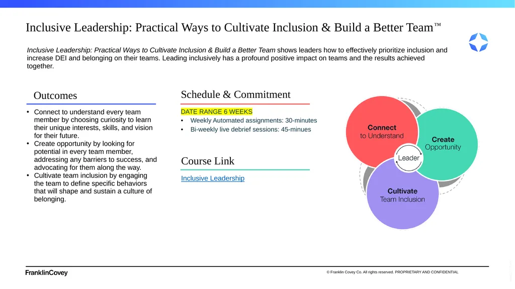 1 Flipped Classroom Session Deck Inclusive - slide 5 of 21