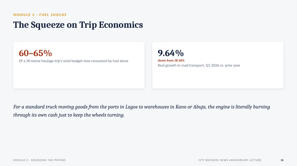 KEYNOTE PRESENTATION Logistics: The Engine Room of - slide 18 of 51
