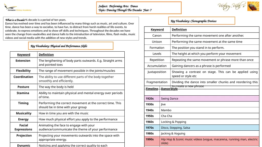 Subject: Performing Arts: Dance Topic: Dancing - slide 2 of 2